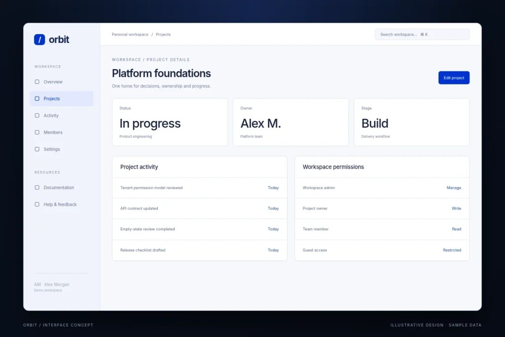 Orbit / Product workspace / screen 1 - illustrative interface with sample data